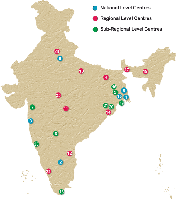 एनसीएसएम के तहत केंद्र